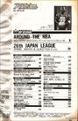 月刊バスケットボール1993年5月号
